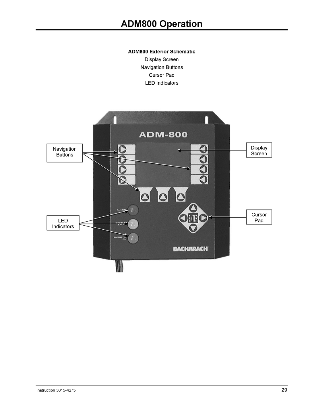 Bacharach AGM300 manual ADM800 Operation, ADM800 Exterior Schematic 