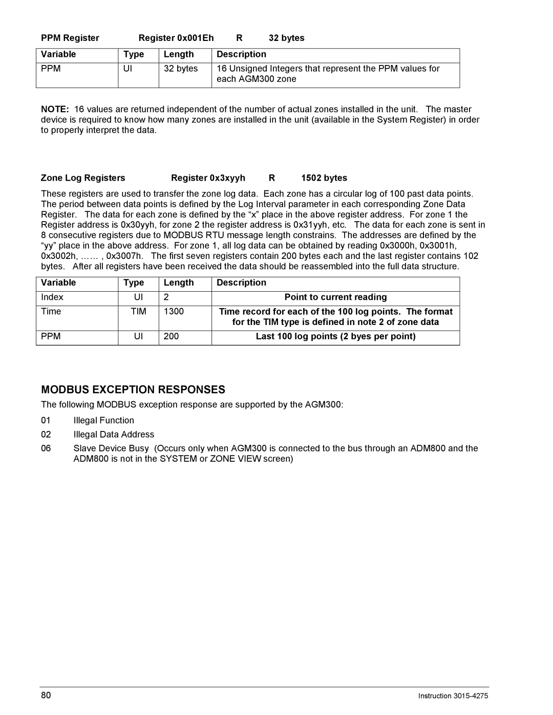 Bacharach ADM800, AGM300 manual Point to current reading, Time record for each of the 100 log points. The format 