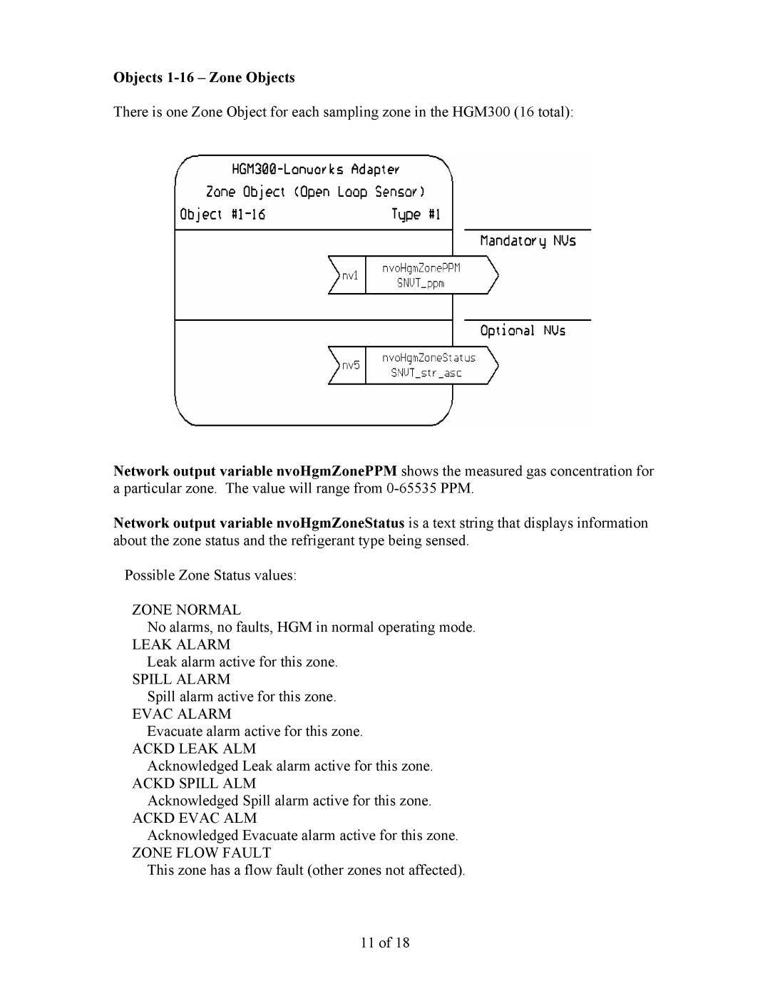 Bacharach FT-10 manual Objects 1-16 Zone Objects 