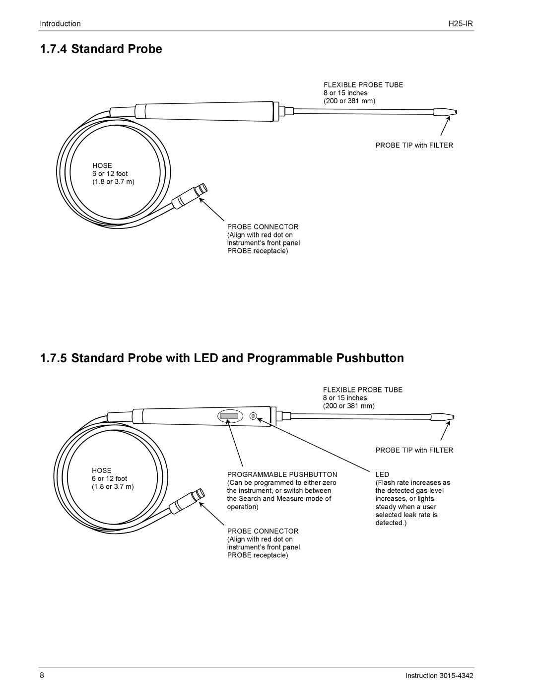 Bacharach H25-IR manual Standard Probe with LED and Programmable Pushbutton 