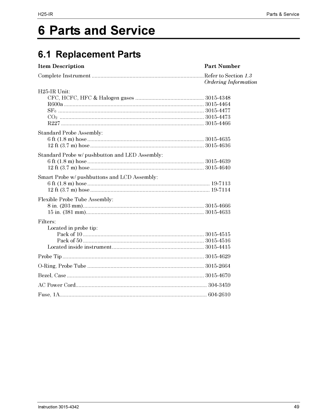 Bacharach H25-IR manual Parts and Service, Replacement Parts 