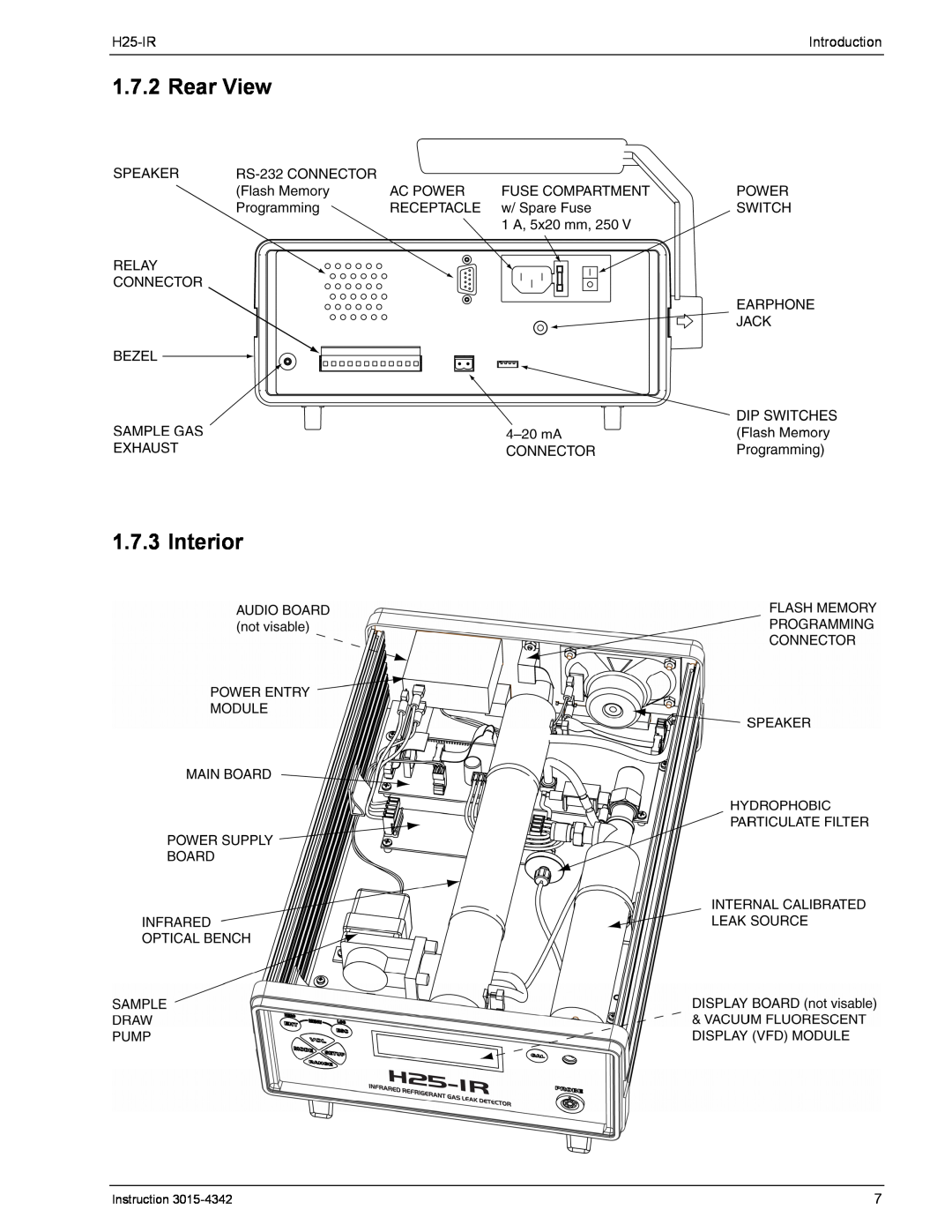 Bacharach H25-IR manual Rear View 1.7.3 Interior, Introduction 