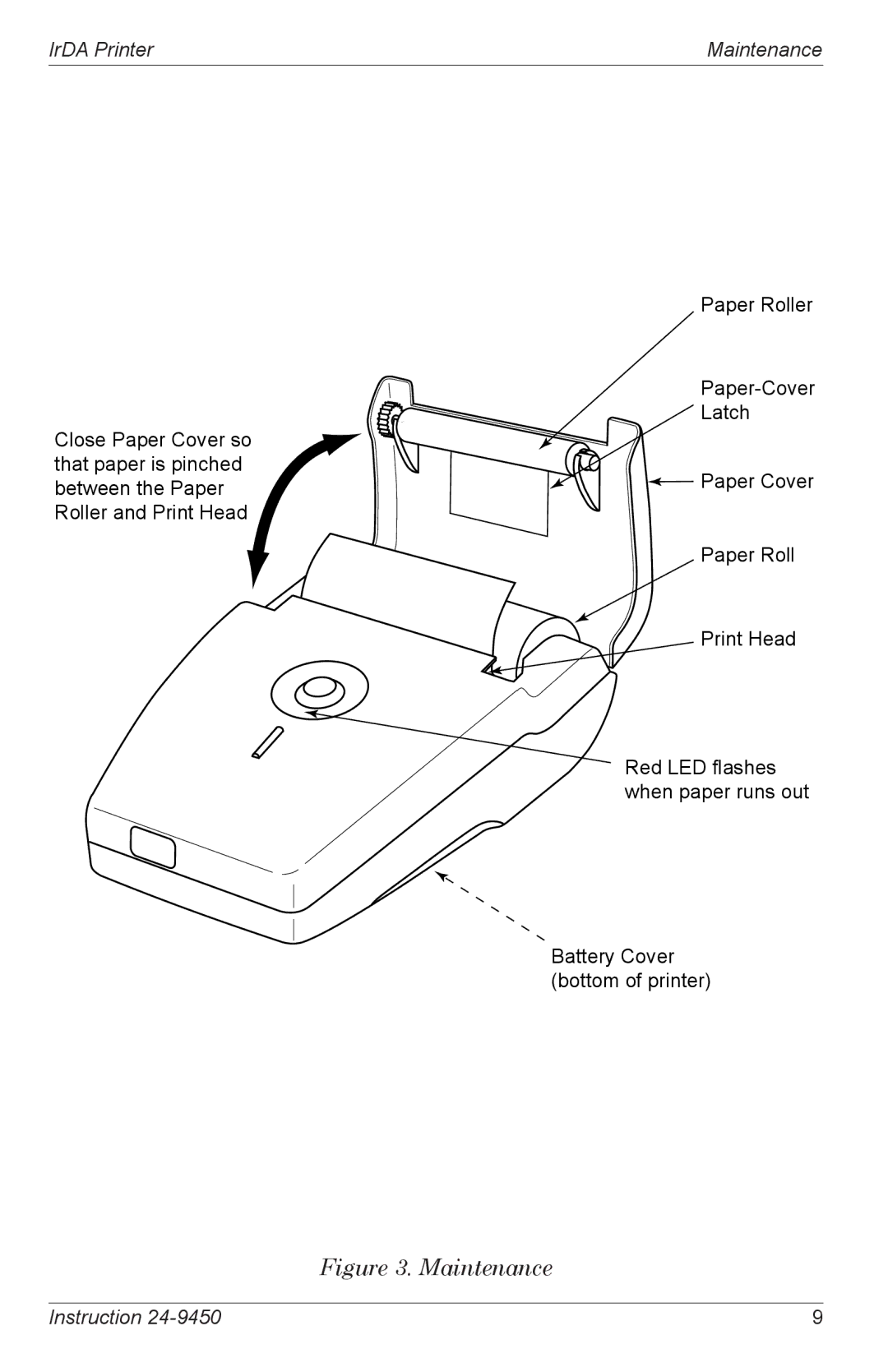 Bacharach Infrared Printer manual Maintenance 