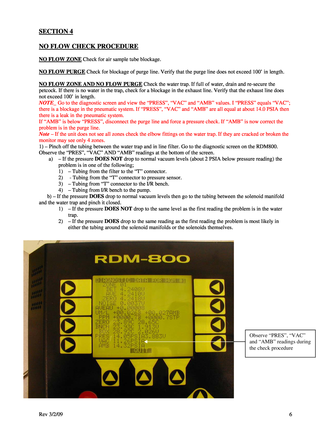 Bacharach RDM800, HGM300 warranty Section No Flow Check Procedure 
