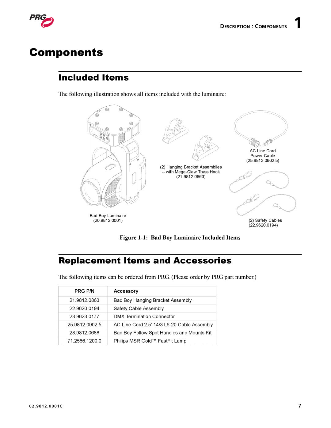 Bad Boy Mowers 02.9812.0001C user manual Components, Included Items, Replacement Items and Accessories 