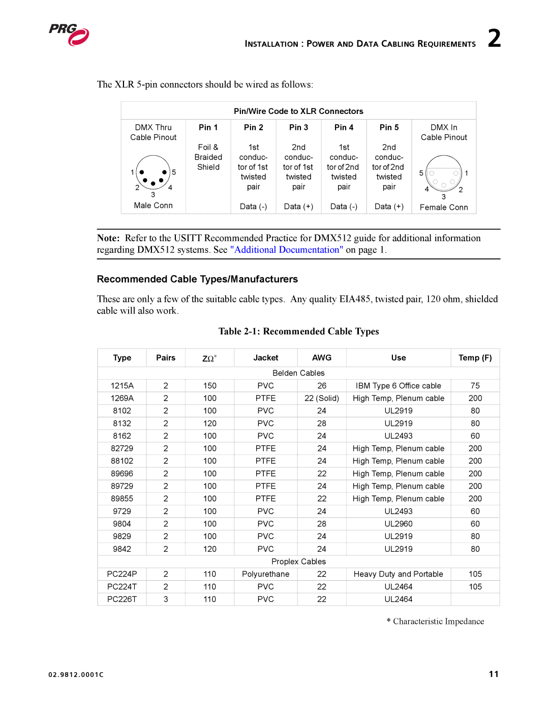 Bad Boy Mowers 02.9812.0001C user manual XLR 5-pin connectors should be wired as follows, Recommended Cable Types 