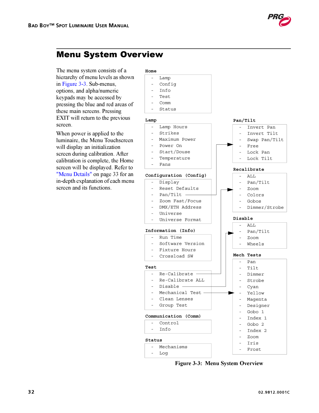 Bad Boy Mowers 02.9812.0001C user manual Menu System Overview 