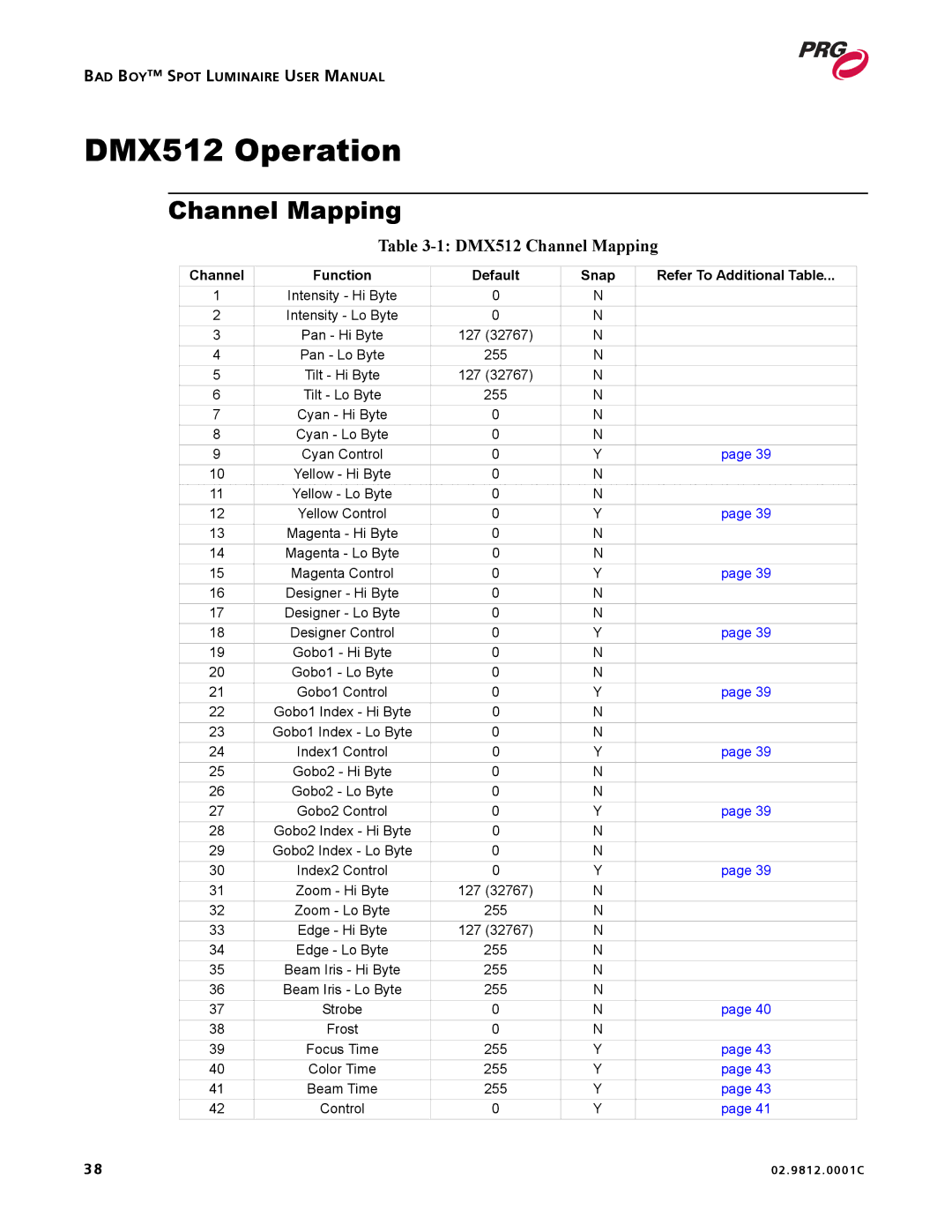 Bad Boy Mowers 02.9812.0001C user manual DMX512 Operation, DMX512 Channel Mapping 