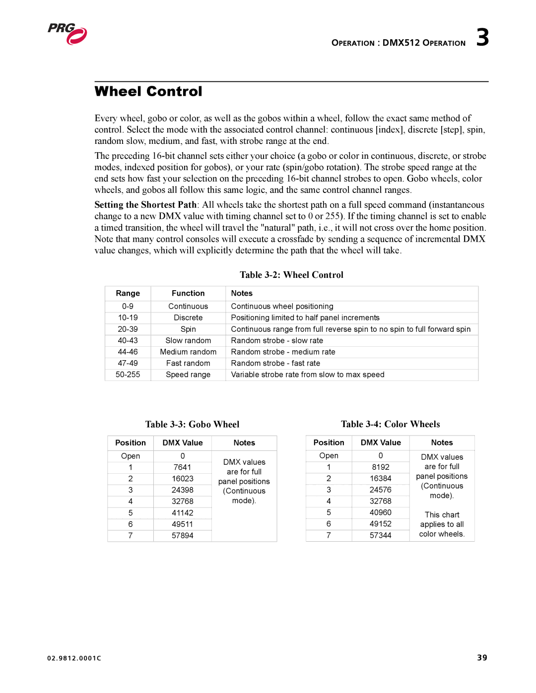 Bad Boy Mowers 02.9812.0001C user manual Wheel Control, Gobo Wheel, Color Wheels 