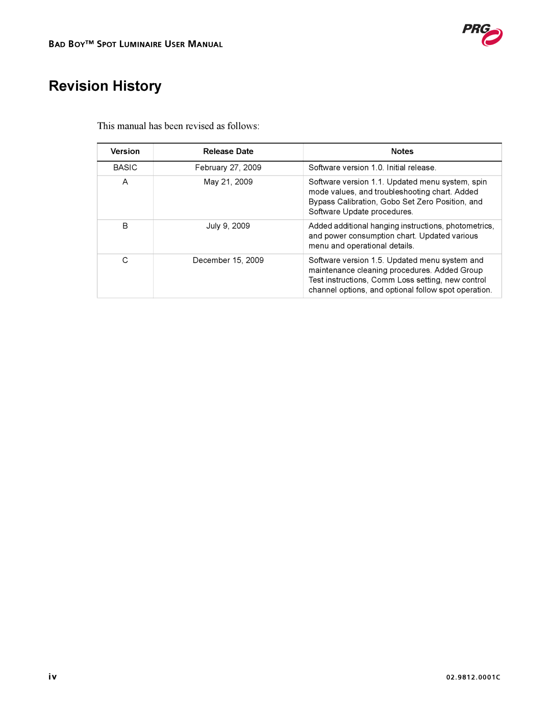 Bad Boy Mowers 02.9812.0001C user manual Revision History, This manual has been revised as follows 