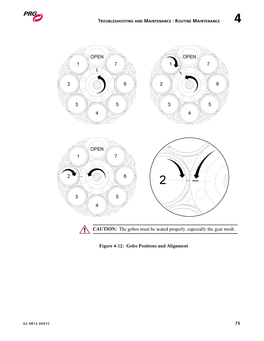 Bad Boy Mowers 02.9812.0001C user manual Gobo Positions and Alignment 