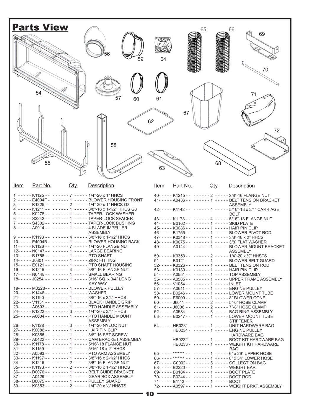 Bad Boy Mowers 48031001, PUP Series manual Parts View 