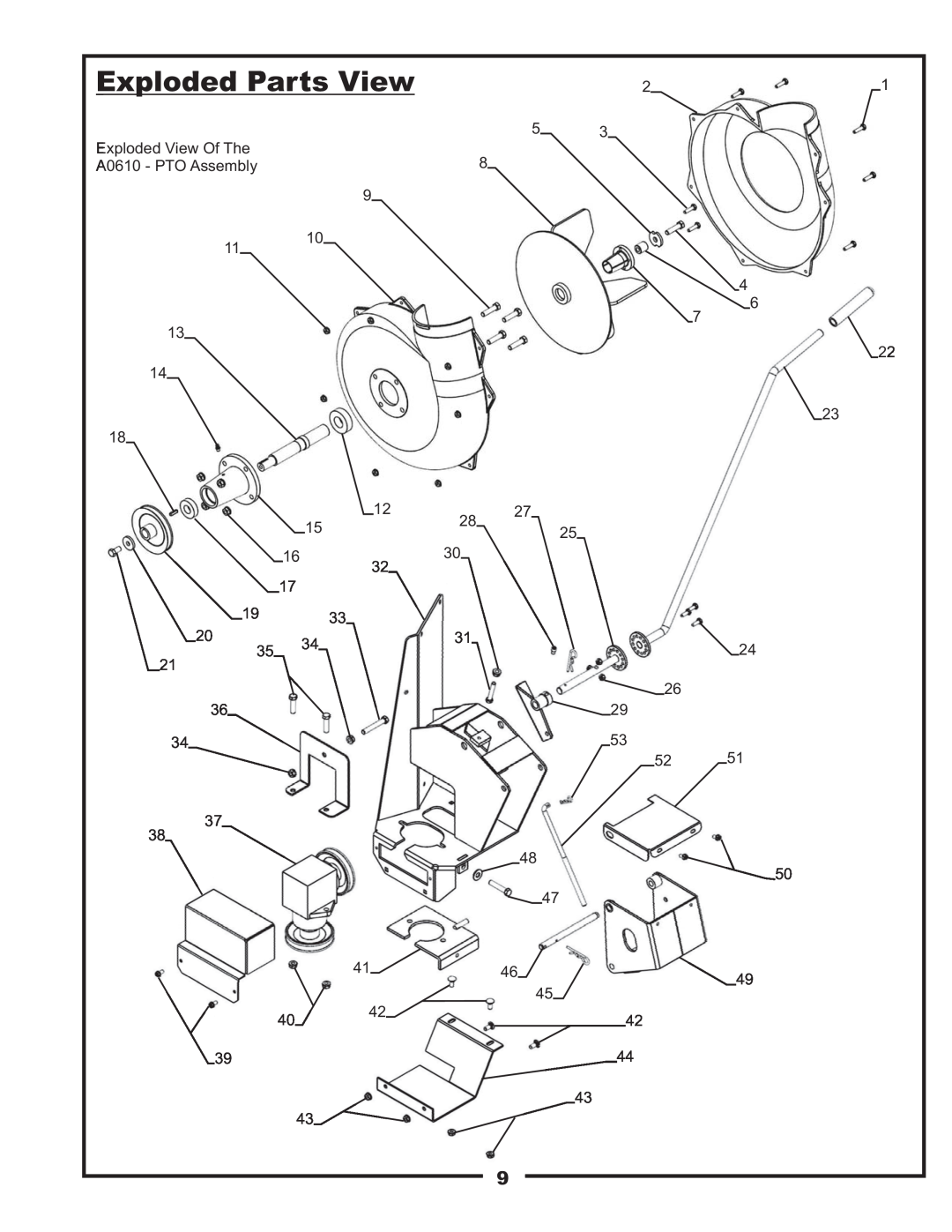 Bad Boy Mowers PUP Series, 48031001 manual Exploded Parts View, Exploded View Of The, A0610 - PTO Assembly 