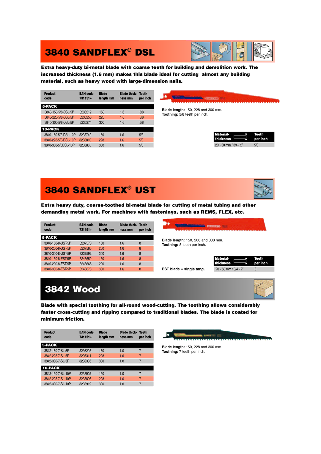 Bahco 3840 manual Sandflex DSL, Sandflex UST 