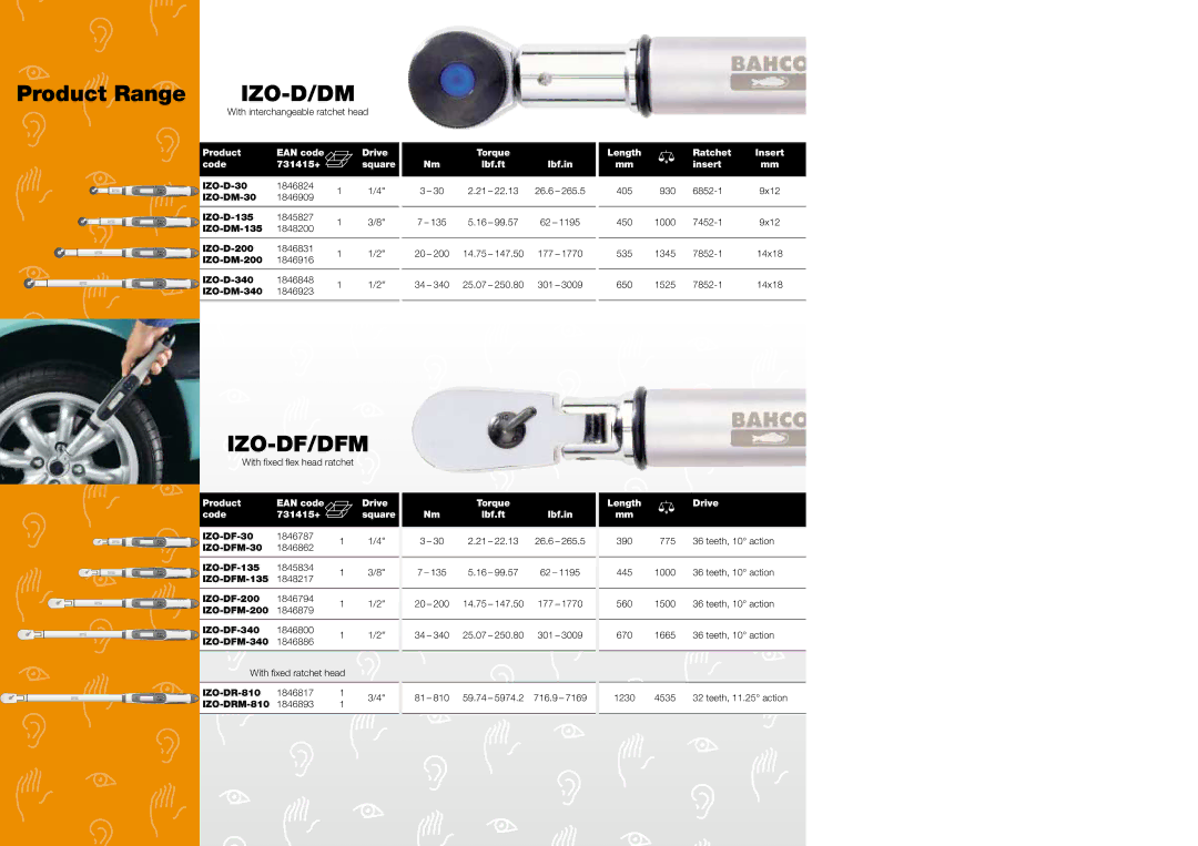 Bahco IZO-DFM manual IZO-D-30 1846824 1 1/4 IZO-DM-30 IZO-D-135, IZO-DM-135, IZO-D-200, IZO-DM-200, IZO-D-340, IZO-DM-340 