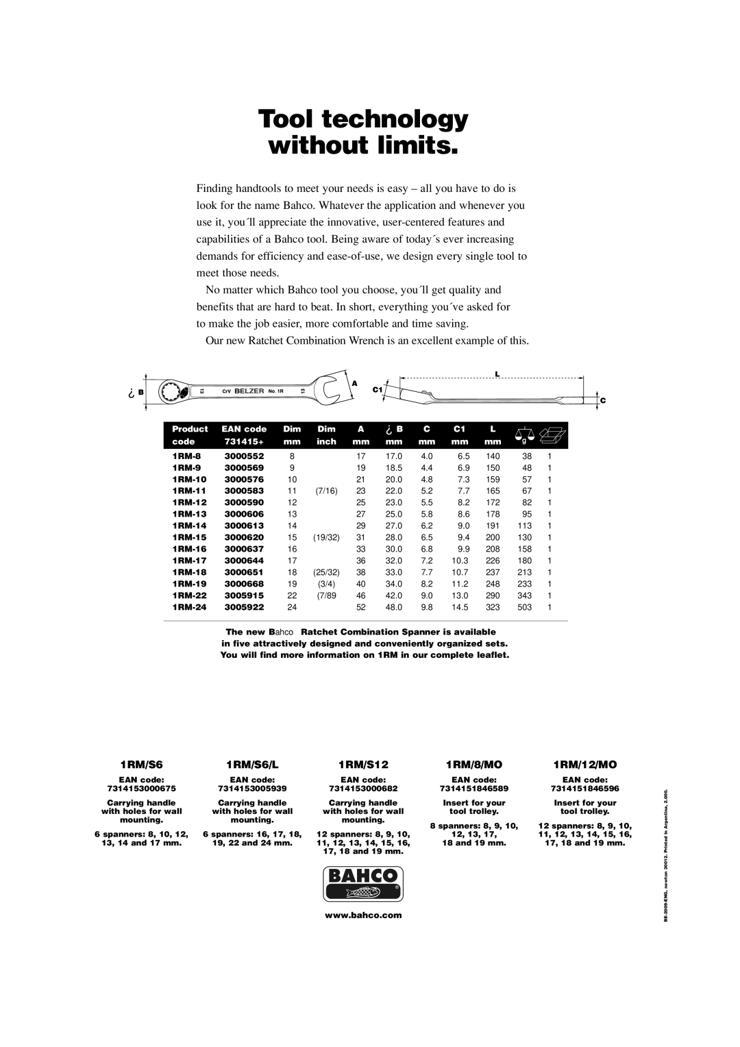 Bahco Ratchet Combination Wrench manual Tool technology without limits, Product EAN code Dim Code 731415+ Inch 
