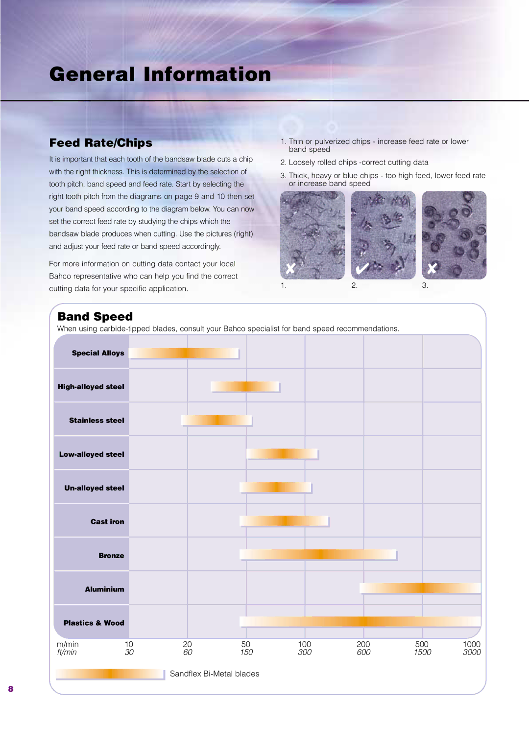 Bahco Saw manual Feed Rate/Chips 