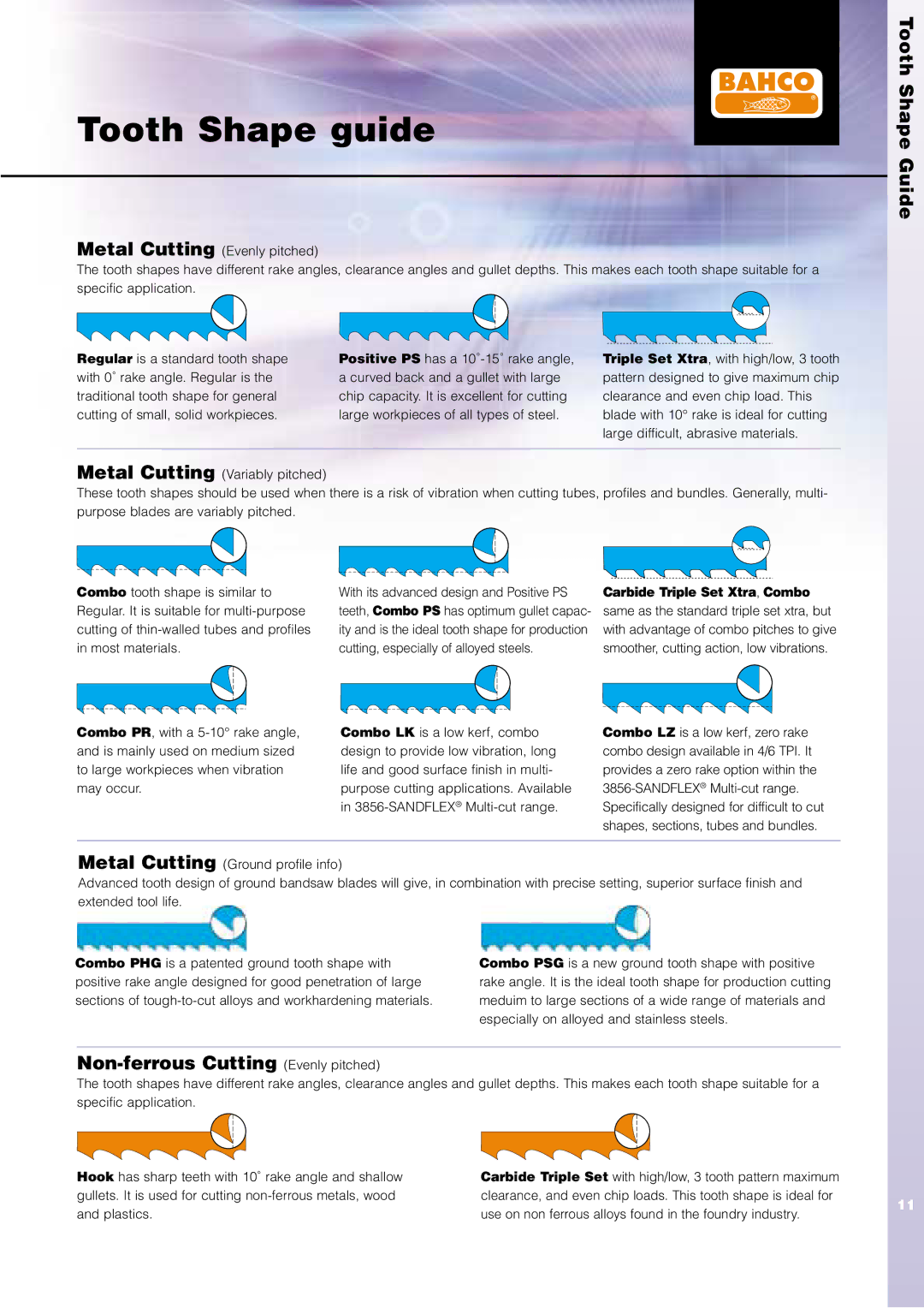 Bahco Saw manual Tooth Shape guide, Tooth Shape Guide, Non-ferrous Cutting Evenly pitched 
