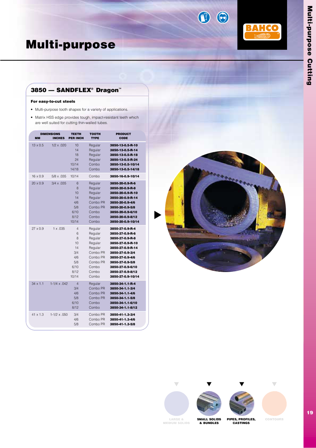 Bahco Saw manual Multi-purpose Cutting, Sandflex Dragon, For easy-to-cut steels 