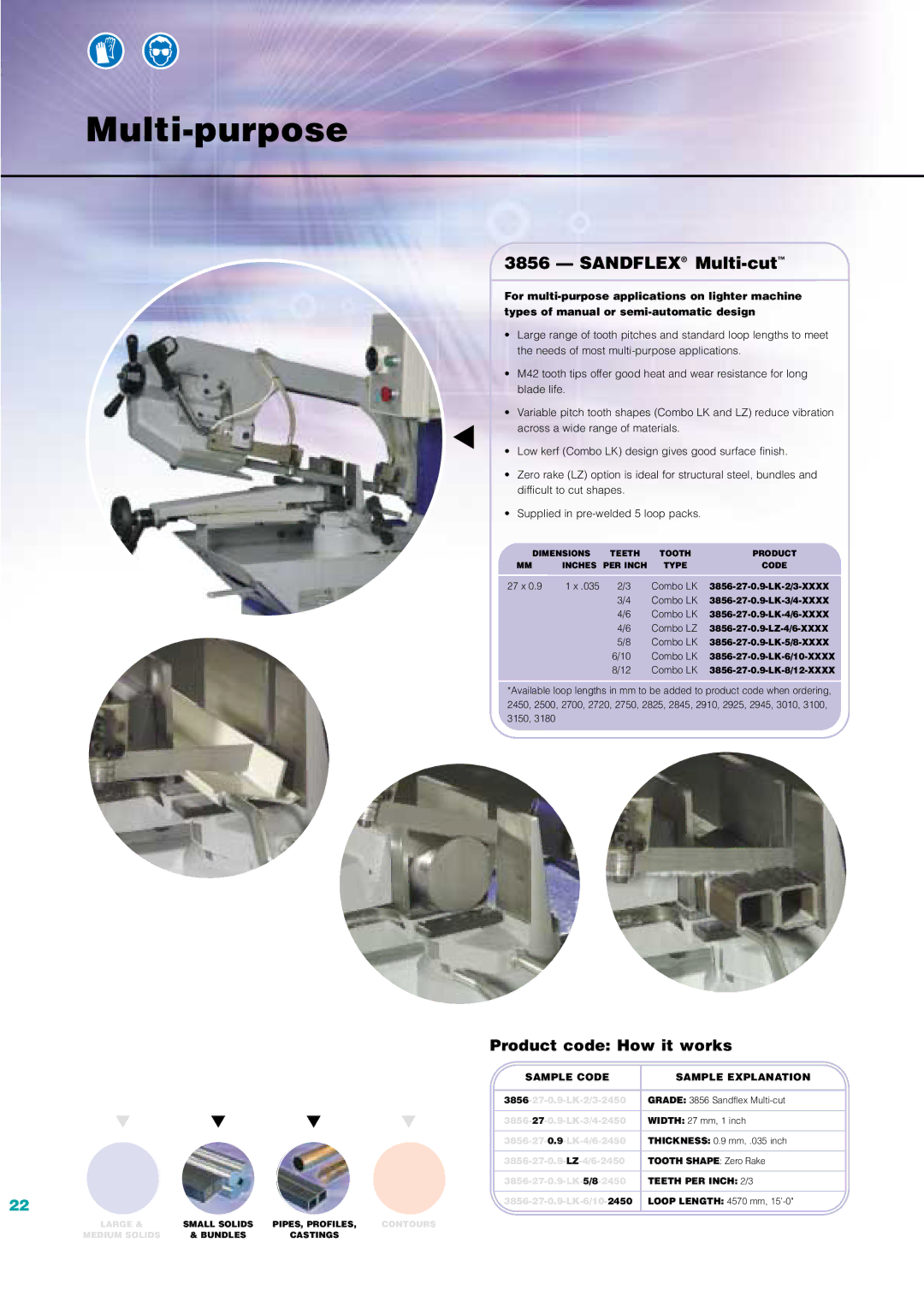 Bahco Saw manual Sandflex Multi-cut 