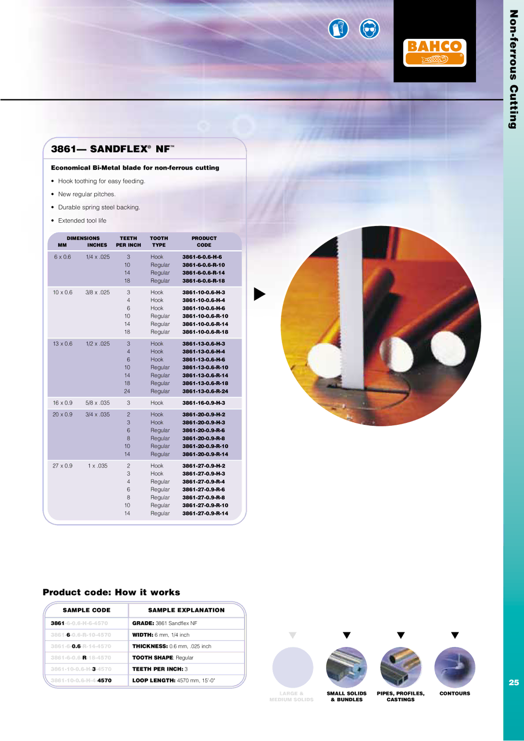 Bahco Saw manual Economical Bi-Metal blade for non-ferrous cutting 