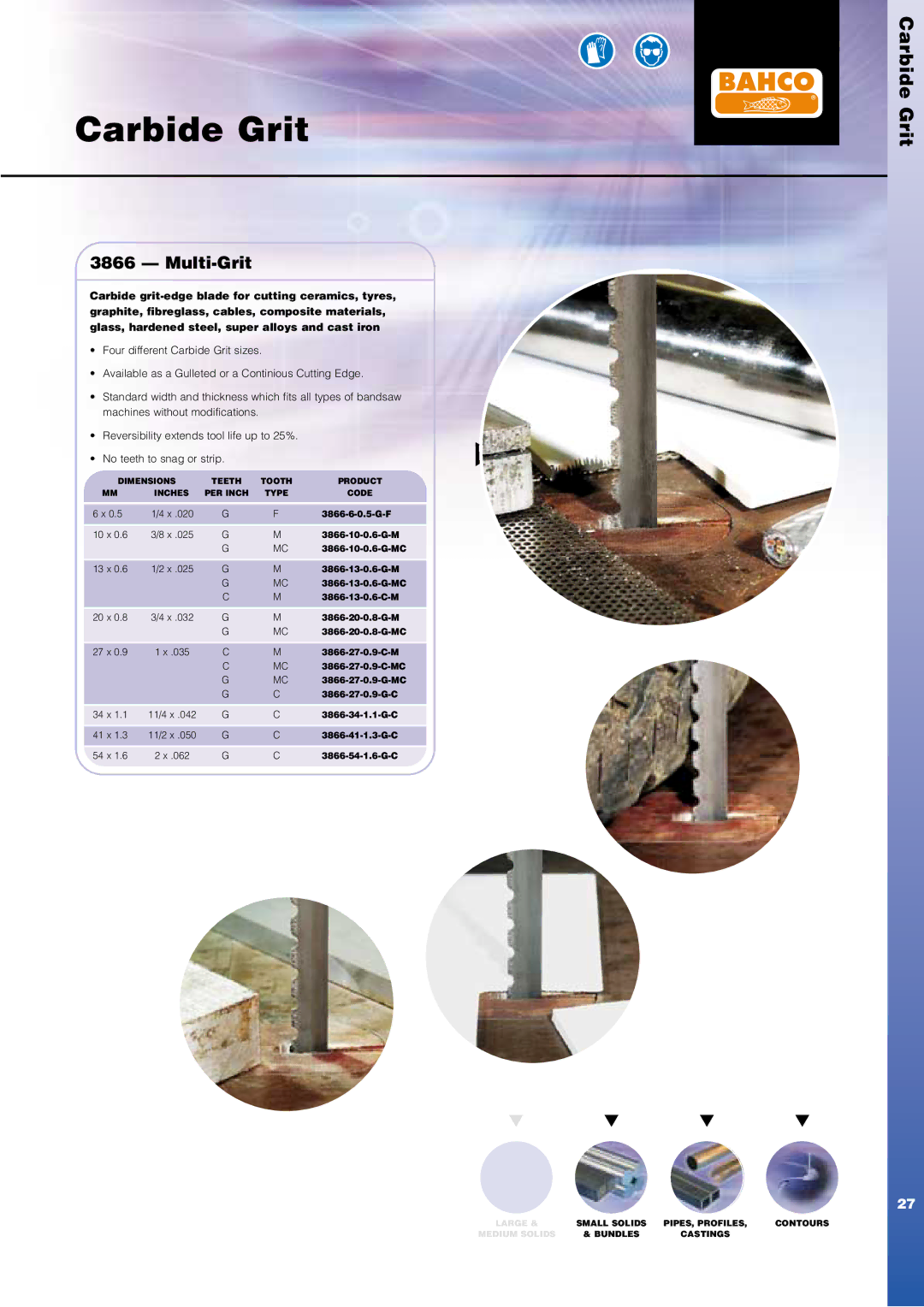 Bahco Saw manual Carbide Grit, Multi-Grit 