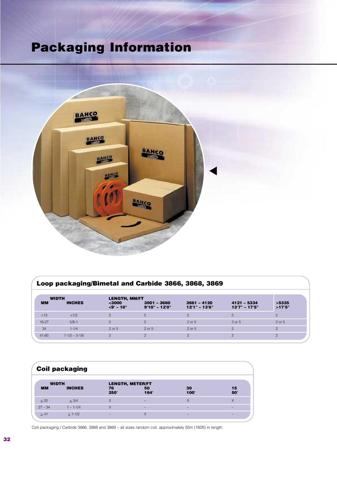 Bahco Saw manual Packaging Information, Loop packaging/Bimetal and Carbide 3866, 3868, Coil packaging, 250 164 100 