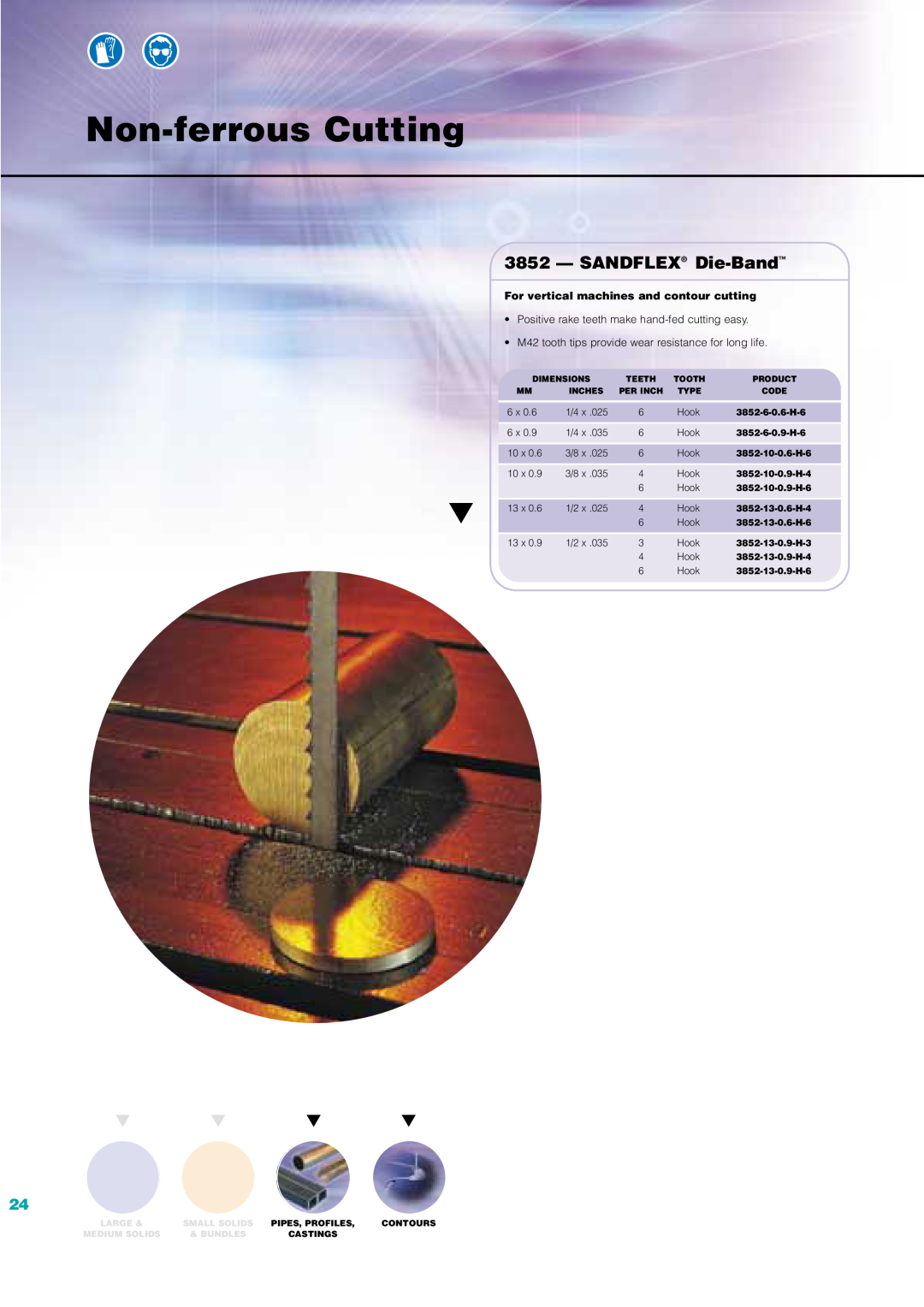 Bahco Saw manual Non-ferrous Cutting, SANDFLEX Die-Band, For vertical machines and contour cutting 
