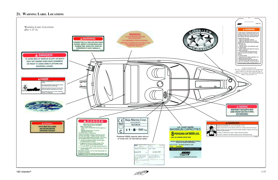 Baja Marine 192 Islander manual California Residents Only 