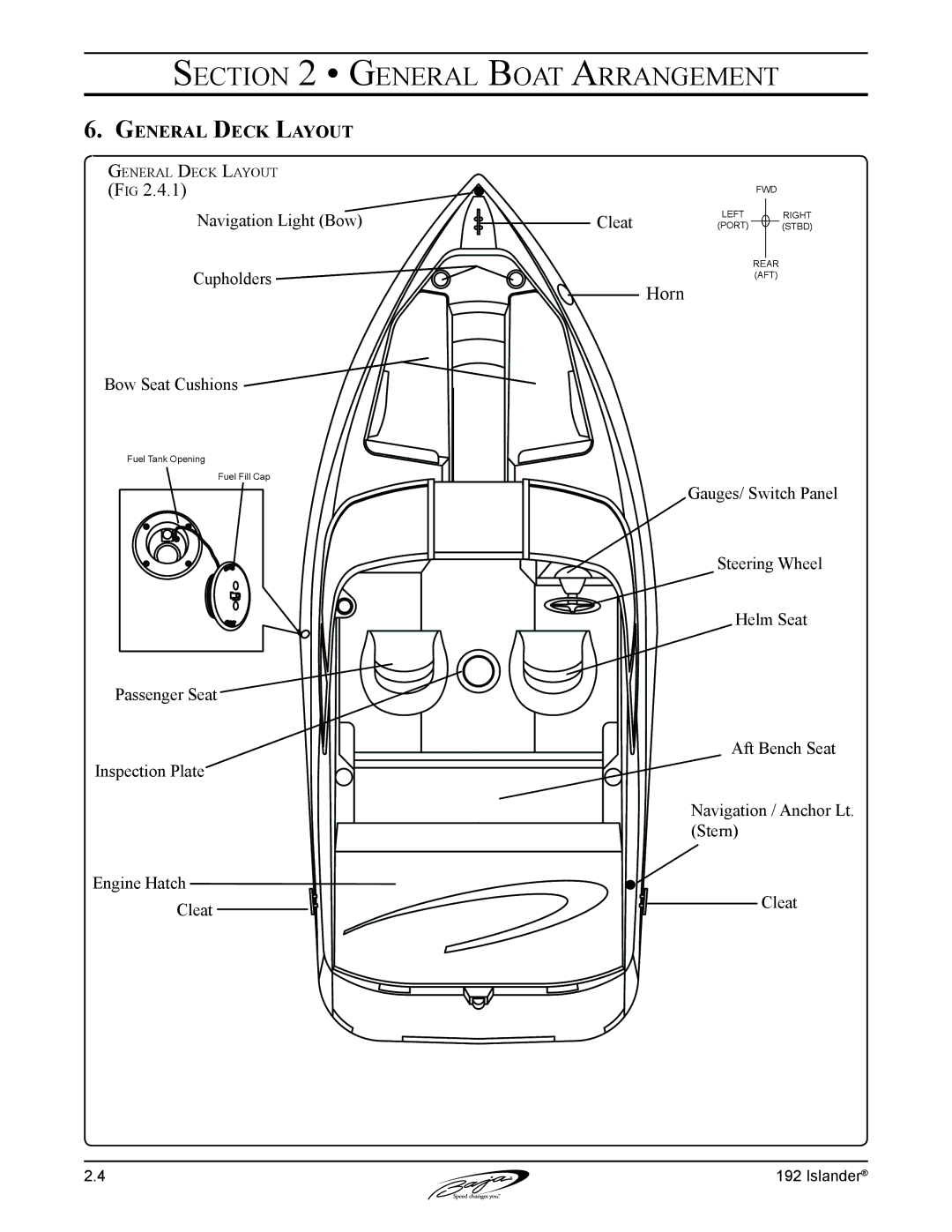 Baja Marine 192 Islander manual Horn, General Deck Layout 