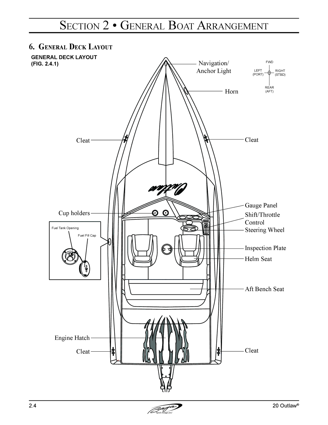 Baja Marine 20 manual General Deck Layout 