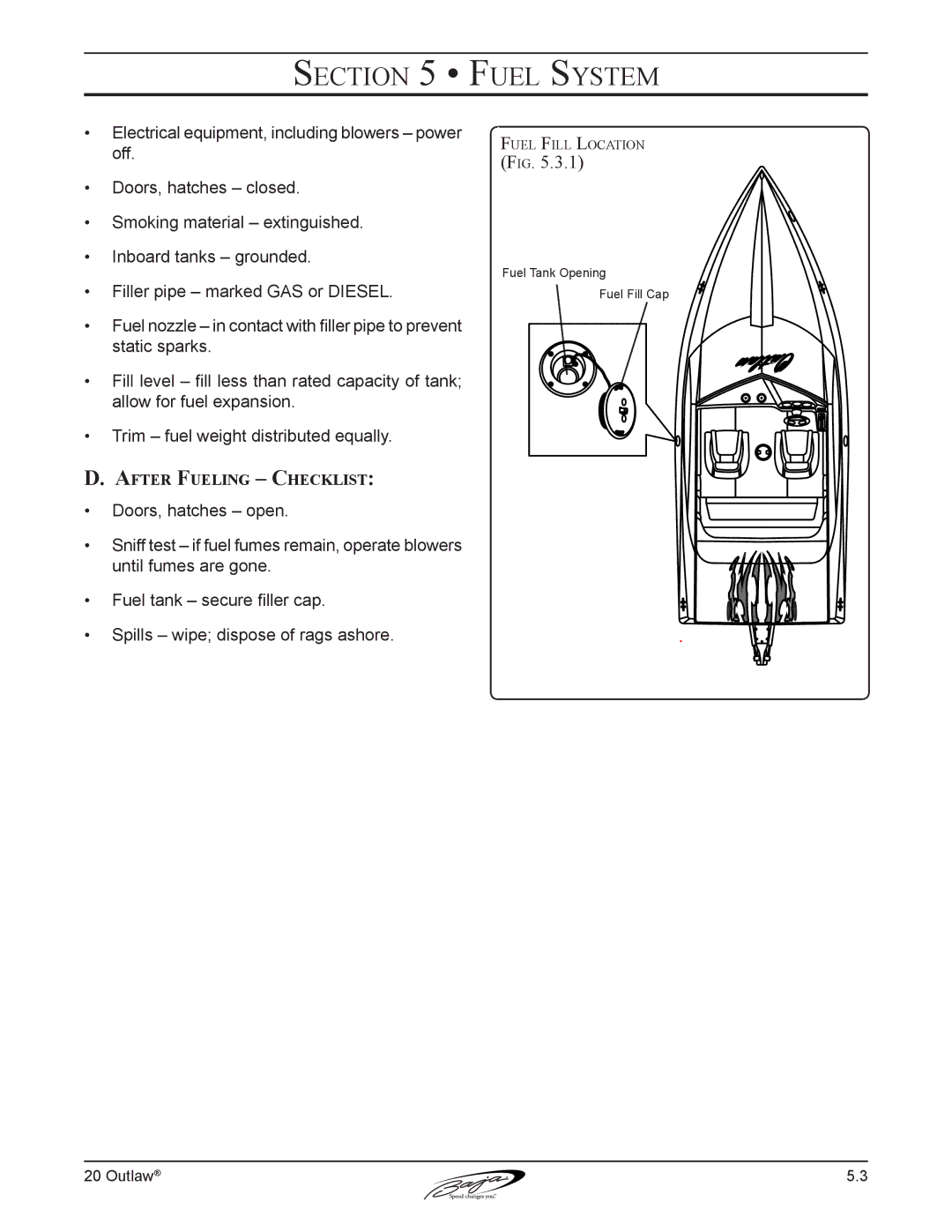 Baja Marine 20 manual After Fueling Checklist 