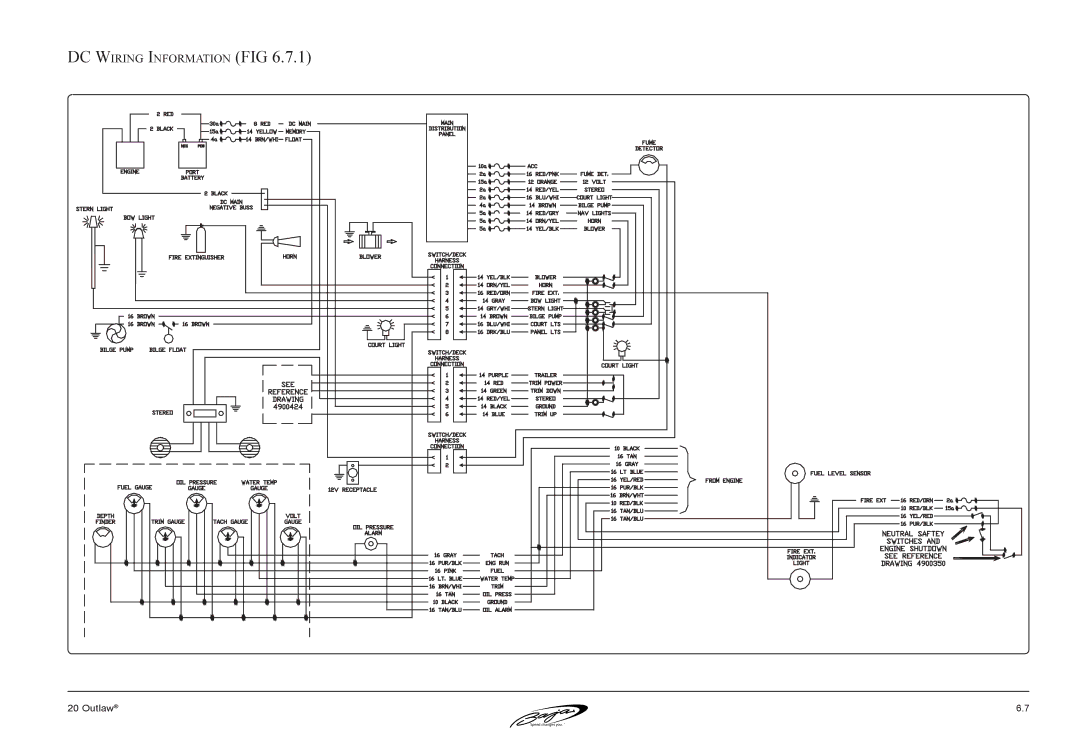 Baja Marine 20 manual DC Wiring Information FIG 