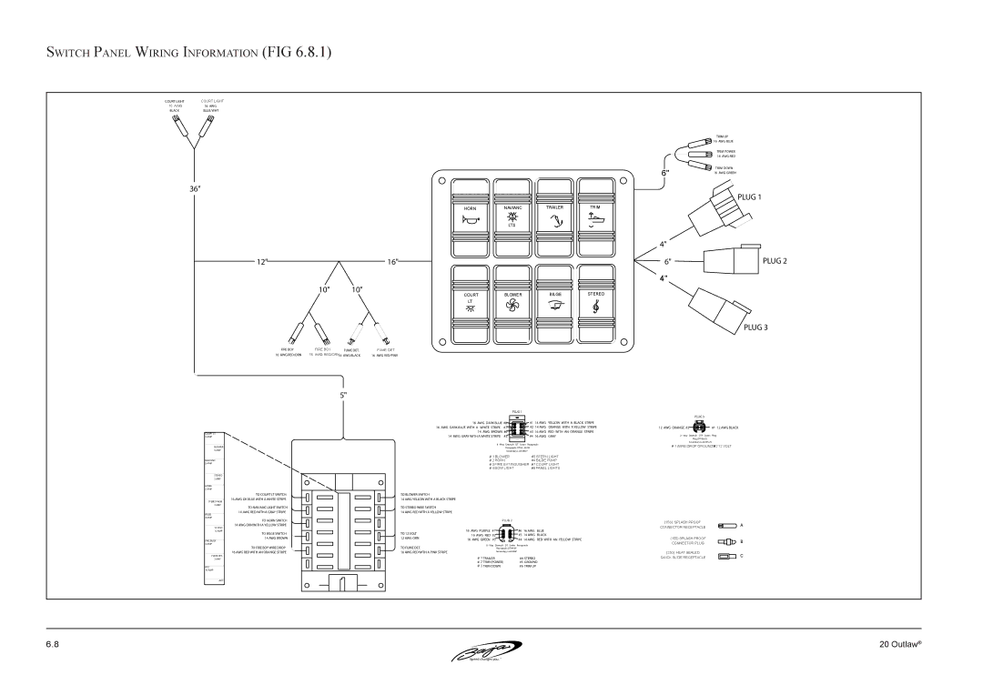 Baja Marine 20 manual Switch Panel Wiring Information FIG 