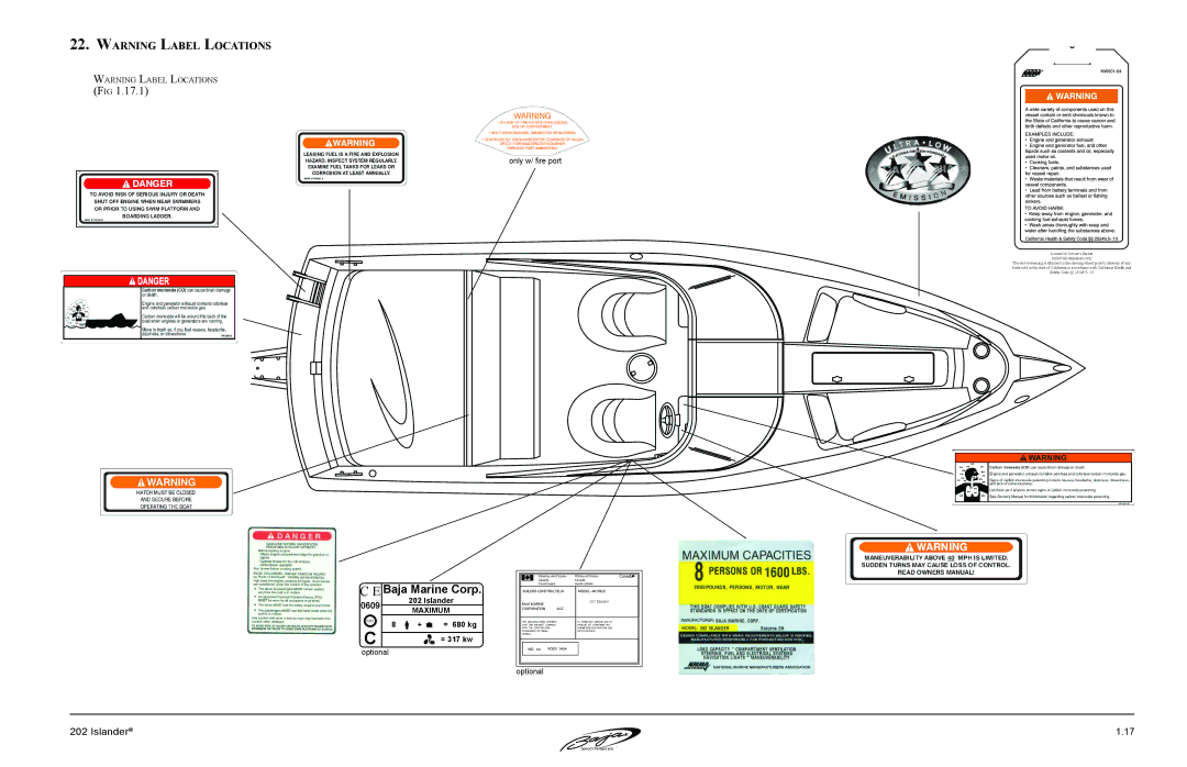 Baja Marine 202 Islander manual Baja Marine Corp 