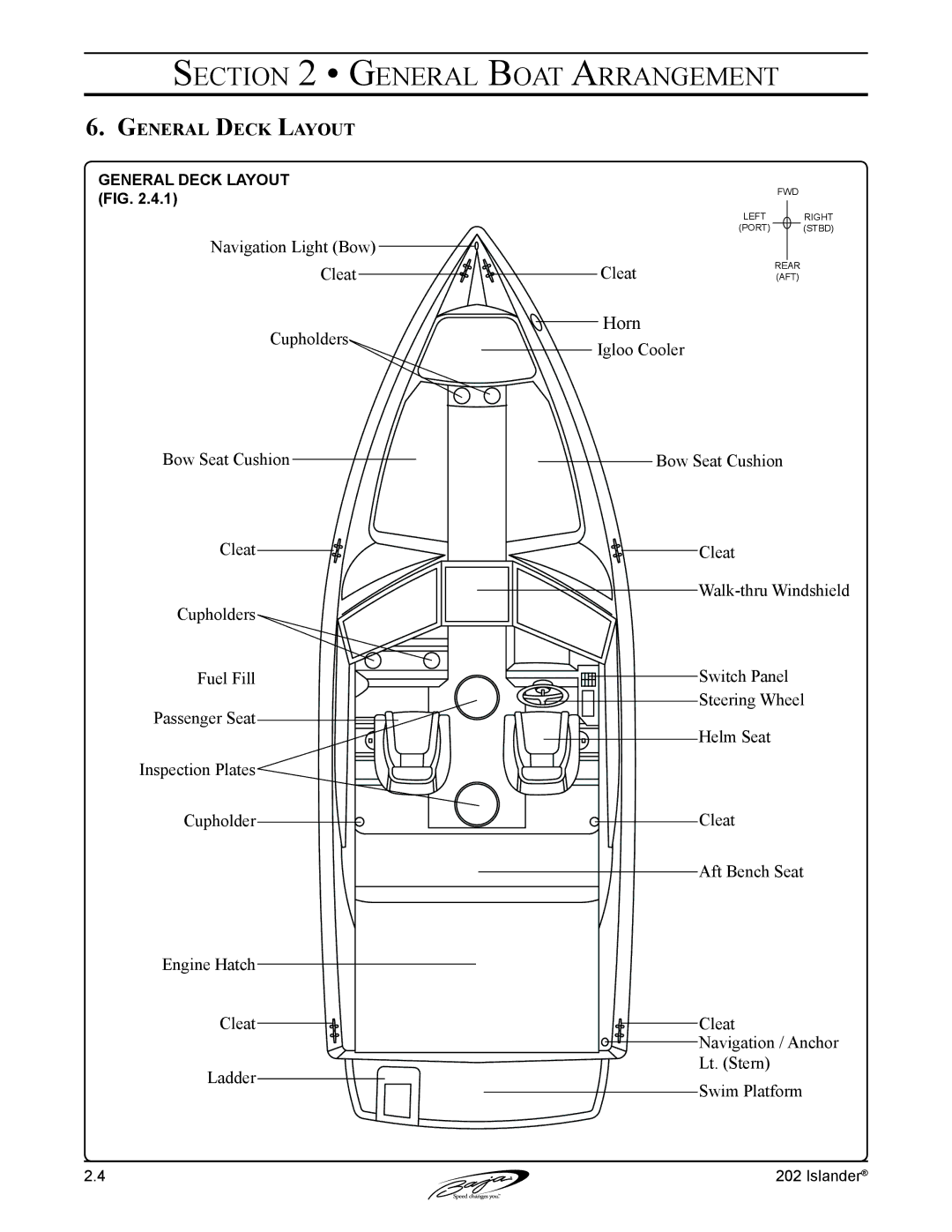 Baja Marine 202 Islander manual Horn, General Deck Layout 