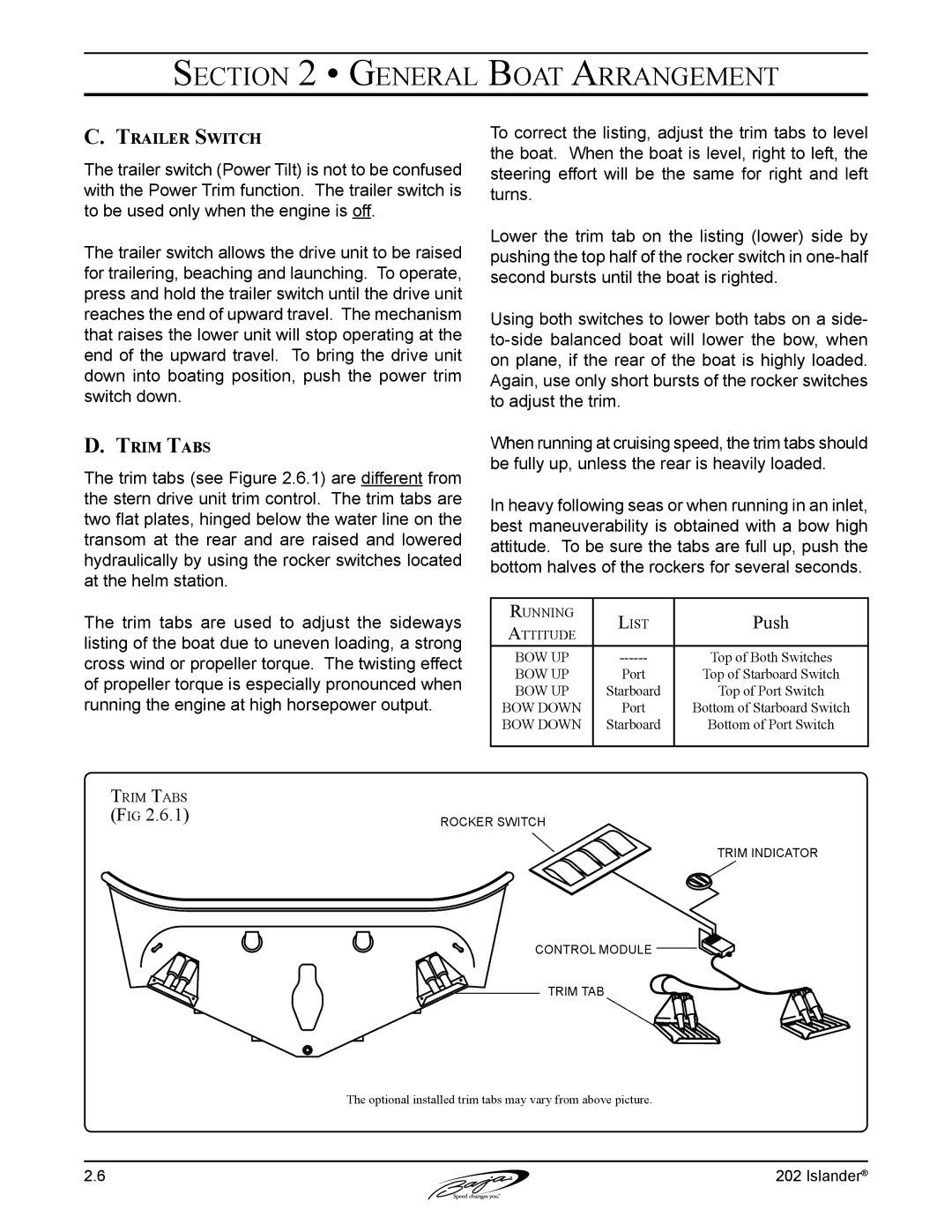 Baja Marine 202 Islander manual Trailer Switch, Trim Tabs 