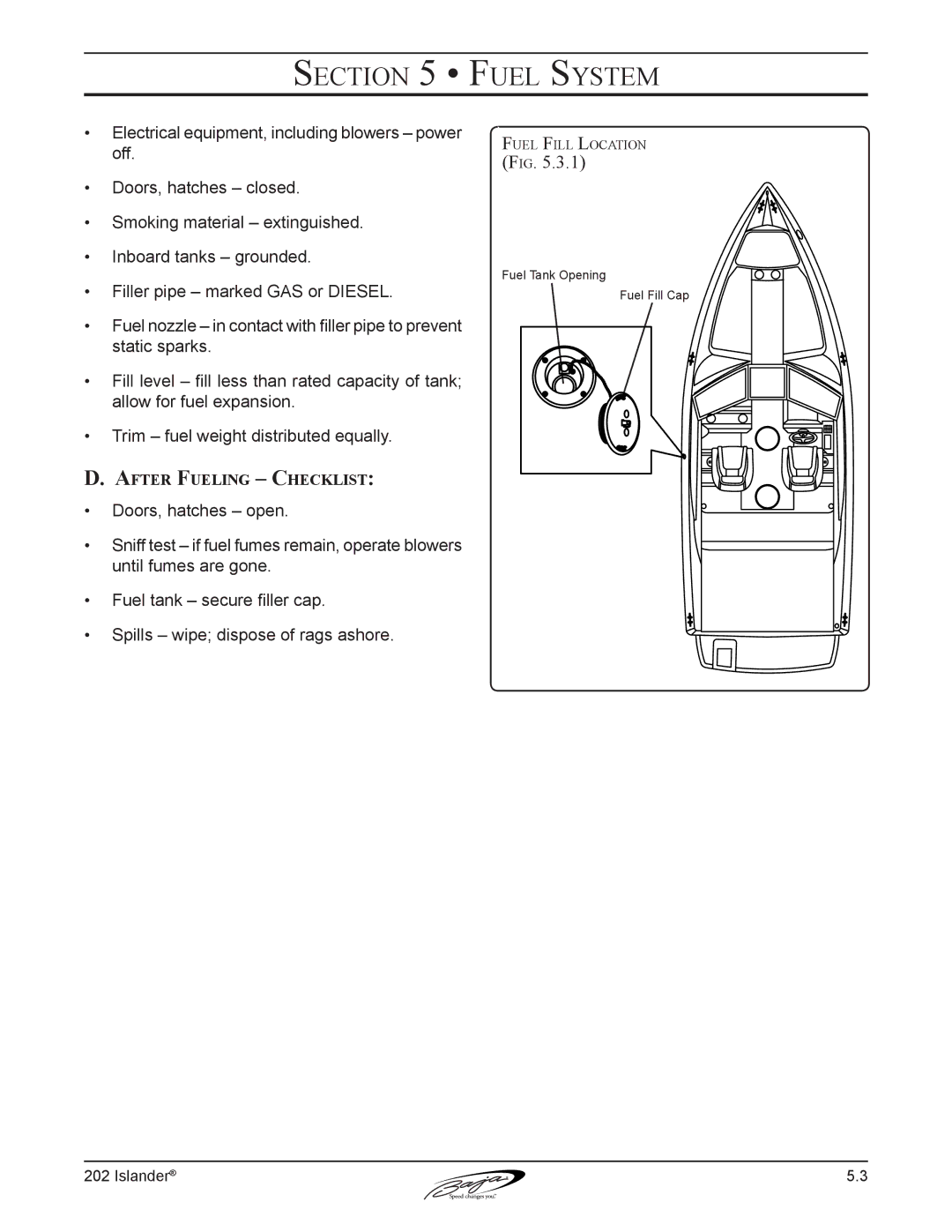 Baja Marine 202 Islander manual After Fueling Checklist 