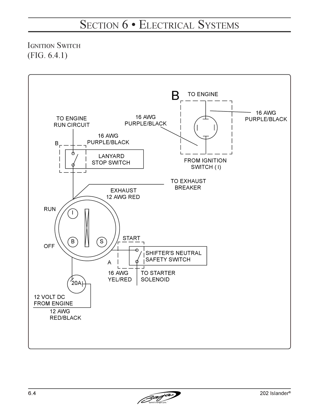 Baja Marine 202 Islander manual Ignition Switch 