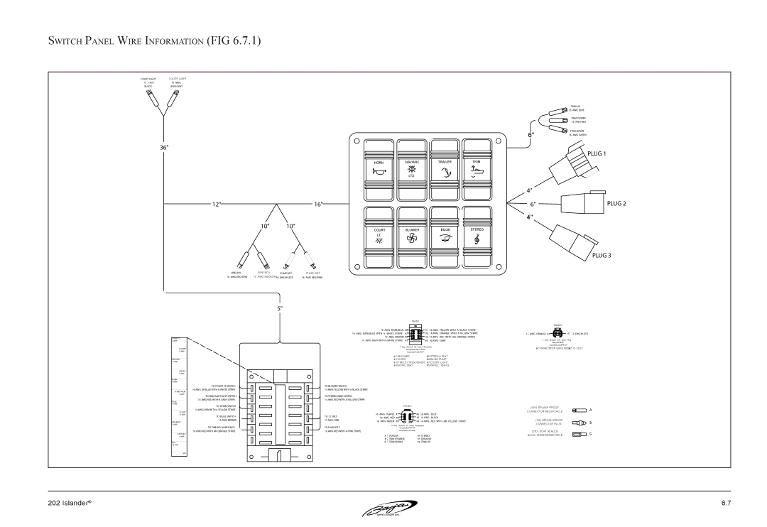 Baja Marine 202 Islander manual Switch Panel Wire Information FIG 