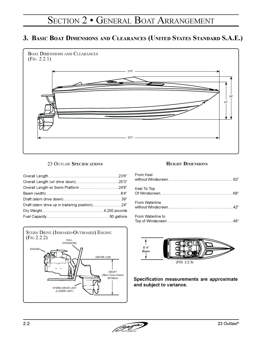 Baja Marine 23 manual Hull 