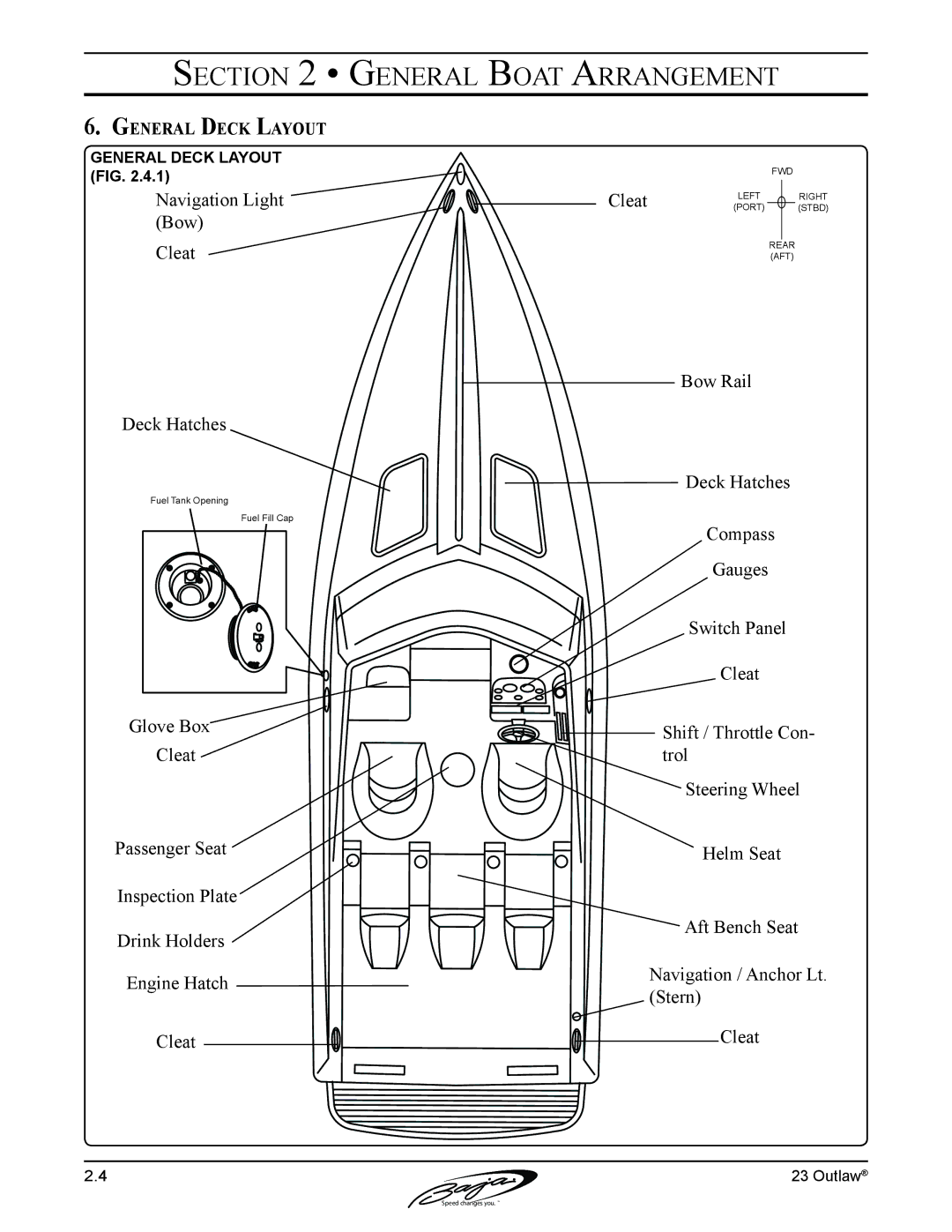 Baja Marine 23 manual General Deck Layout 