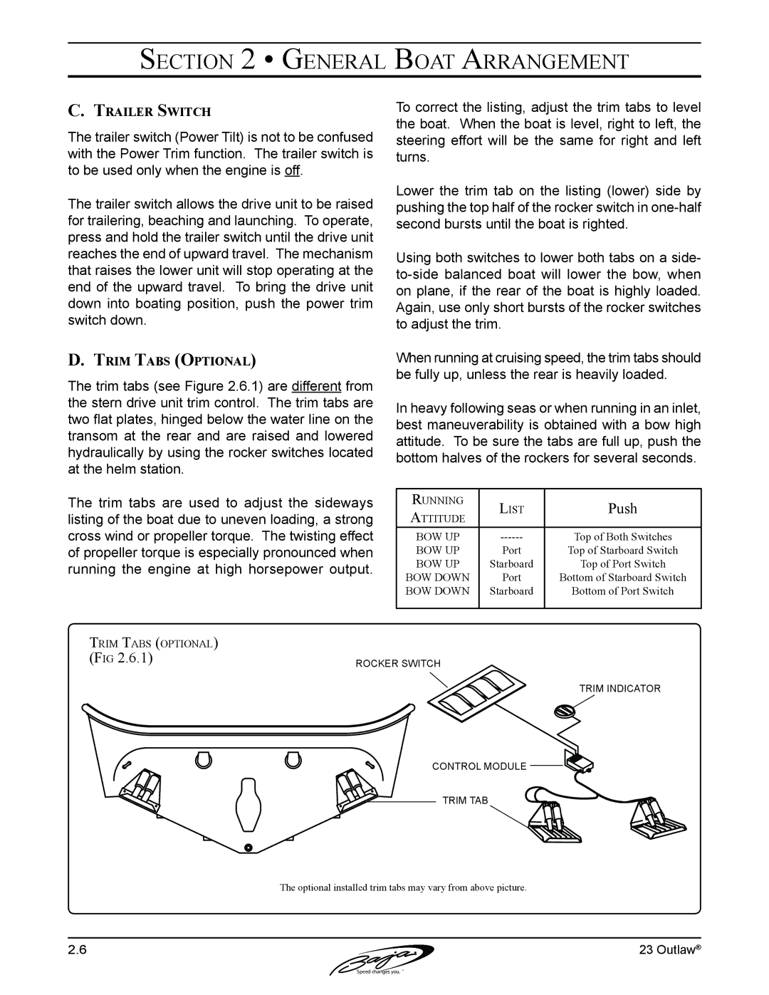 Baja Marine 23 manual Trailer Switch, Trim Tabs Optional 