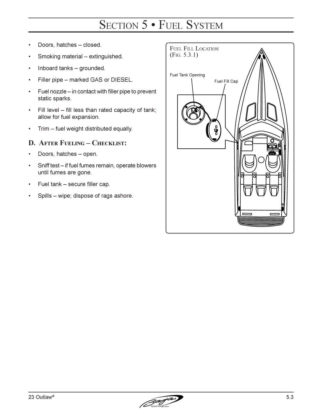 Baja Marine 23 manual After Fueling Checklist 