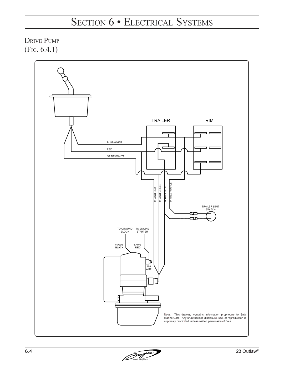 Baja Marine 23 manual Drive Pump 