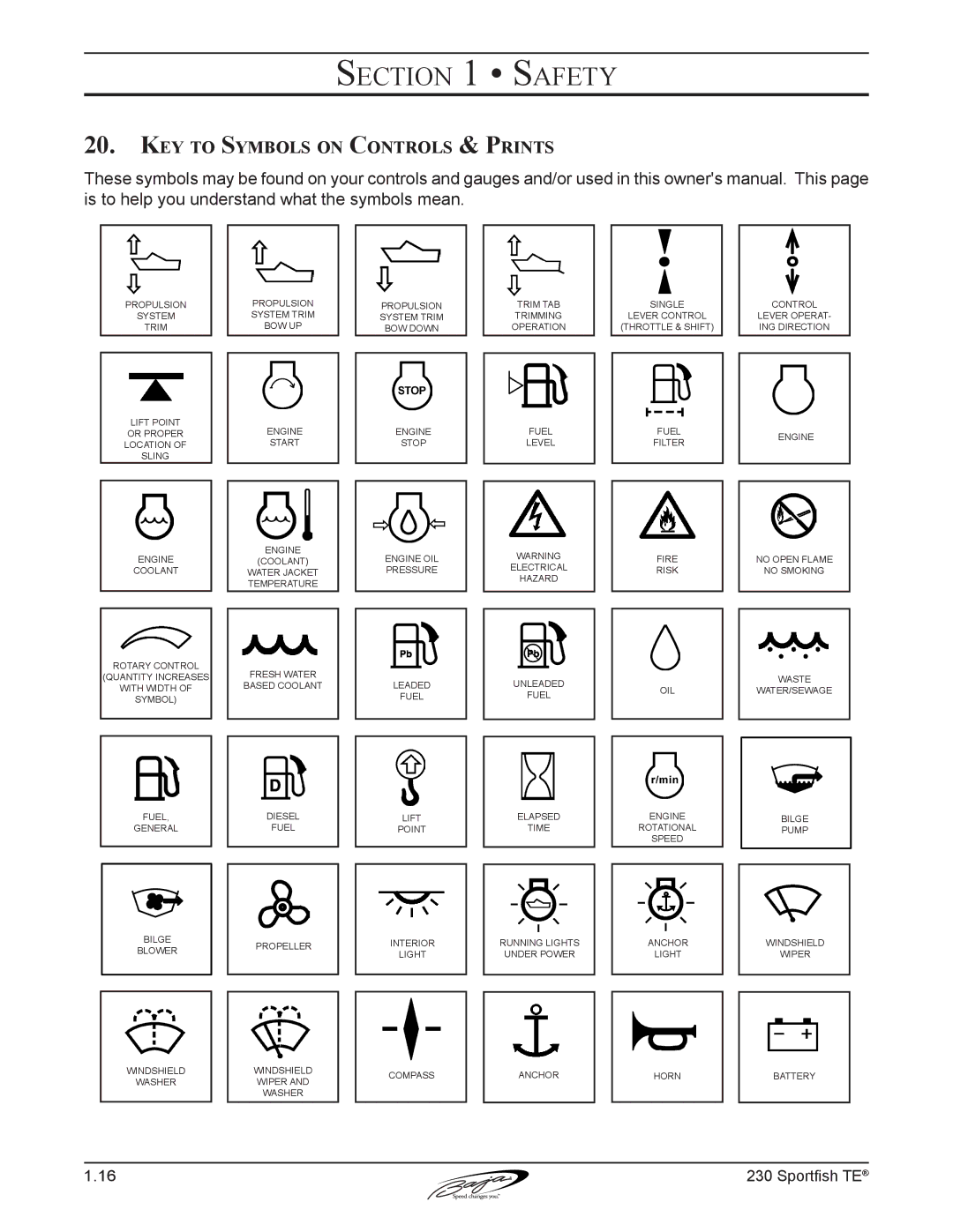 Baja Marine 230 manual Key to Symbols on Controls & Prints 