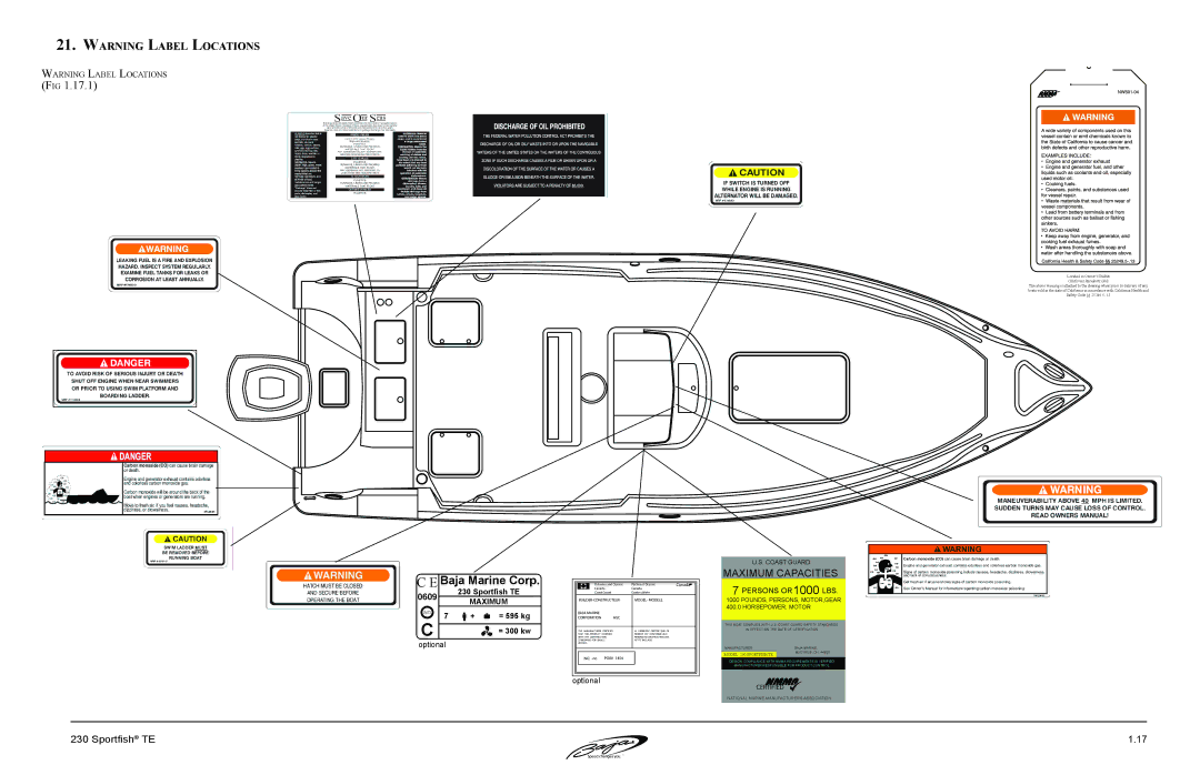 Baja Marine 230 manual Baja Marine Corp 