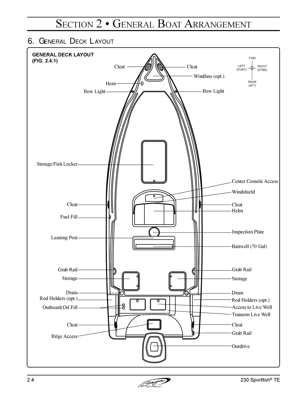 Baja Marine 230 manual General Deck Layout FIG 