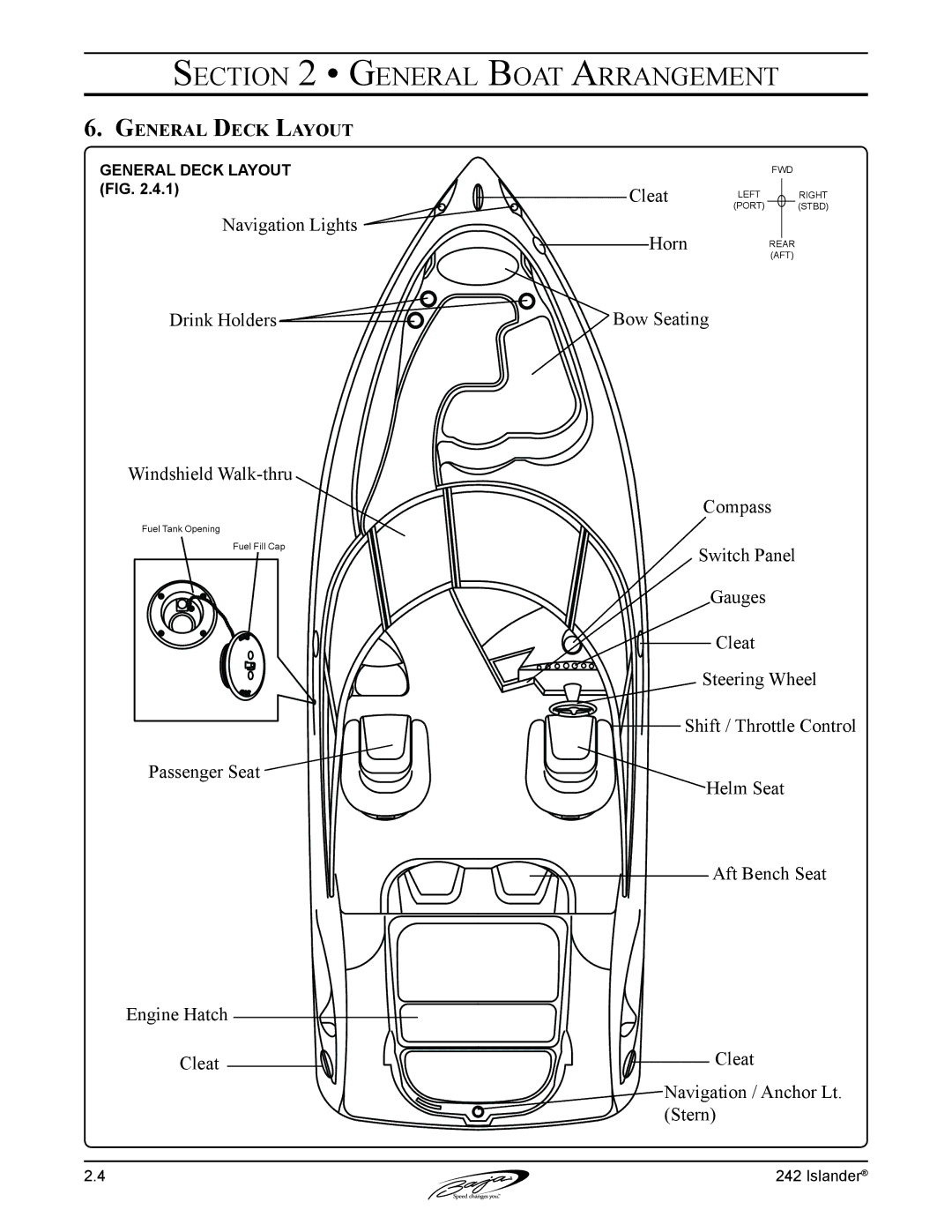 Baja Marine 242 manual General Deck Layout 