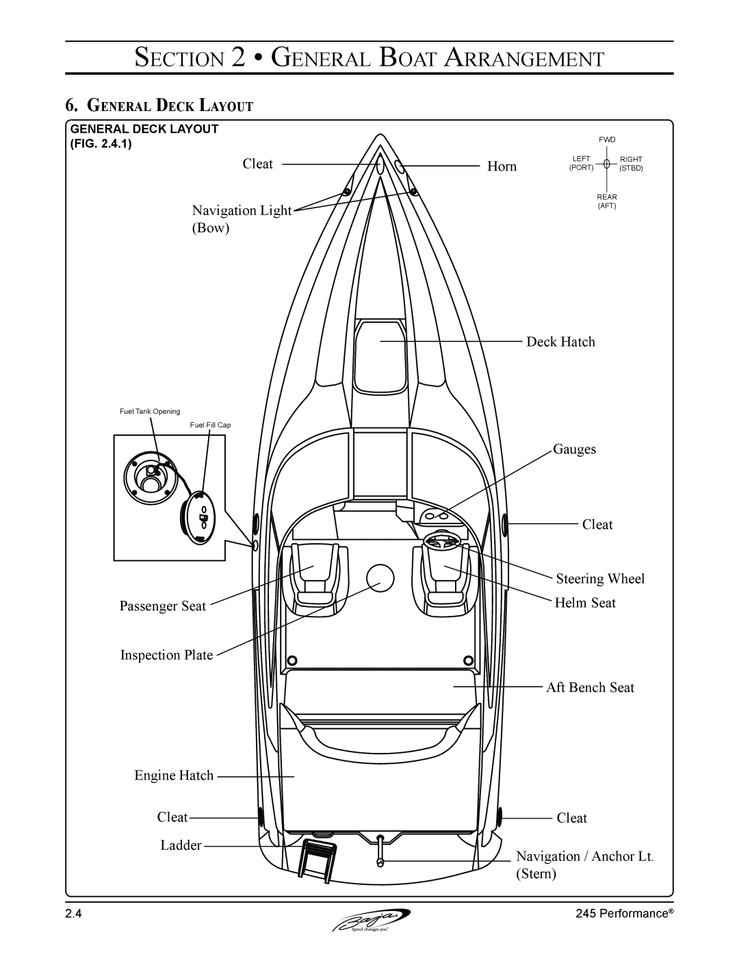 Baja Marine 245 manual General Deck Layout 